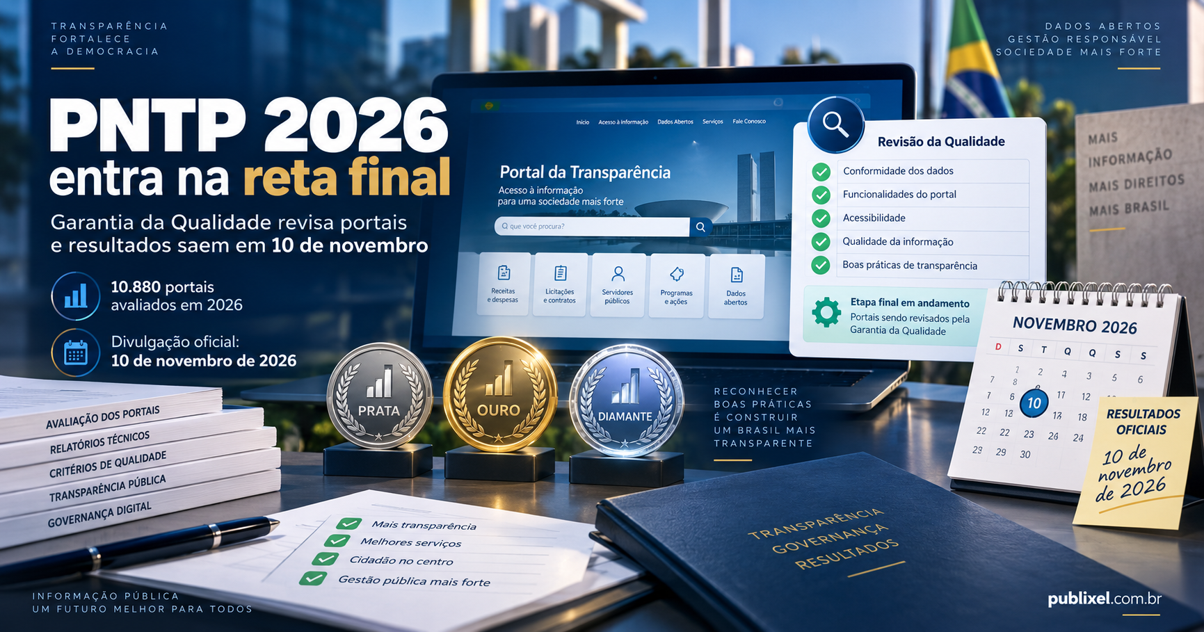 PNTP 2026 entra na reta final: Garantia da Qualidade revisa portais e resultados saem em 10 de novembro